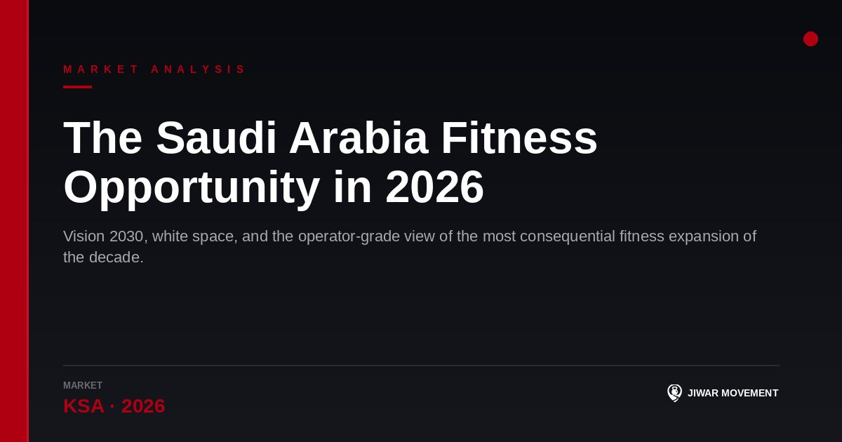The Saudi Arabia Fitness Opportunity in 2026 — A Playbook for Operators and Investors